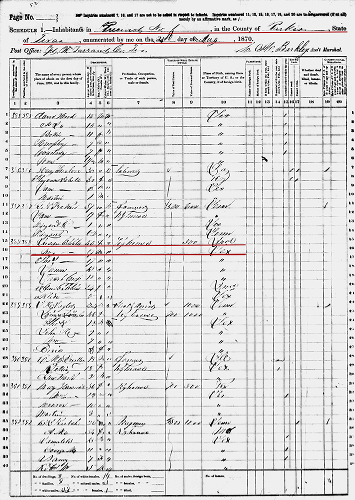 1870 census